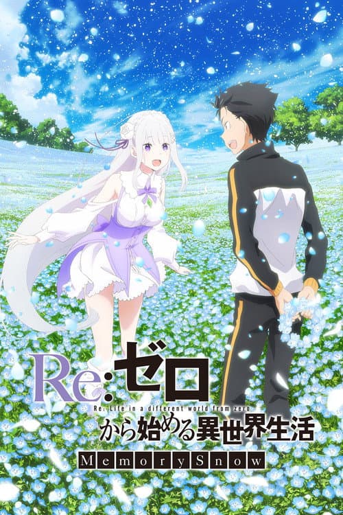 Re:ZERO -Starting Life in Another World- Snow Memories